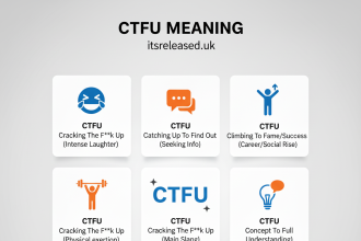 CTFU Meaning, What It Really Stands For and How to Use It