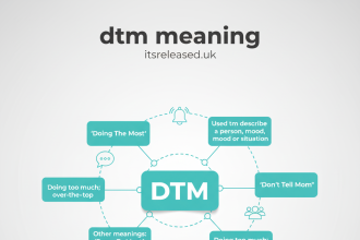 DTM Meaning: What It Really Means and How to Use It Online
