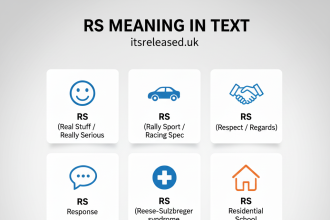 RS Meaning in Text, What Does RS Stand For in Messages