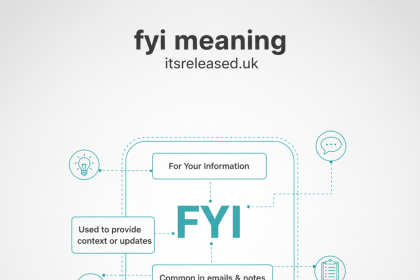 FYI Meaning, What It Really Stands For and How to Use It