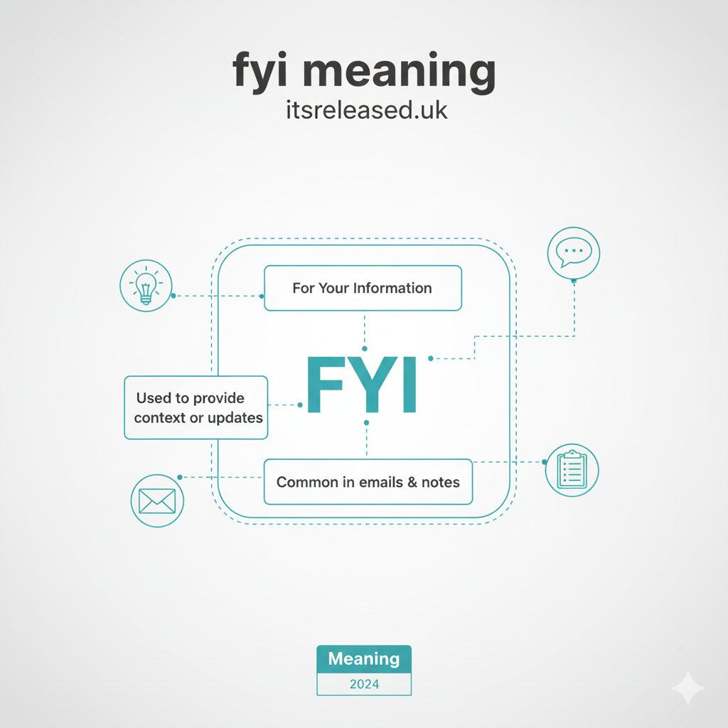 FYI Meaning, What It Really Stands For and How to Use It