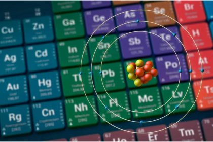 Chemistry Conversion