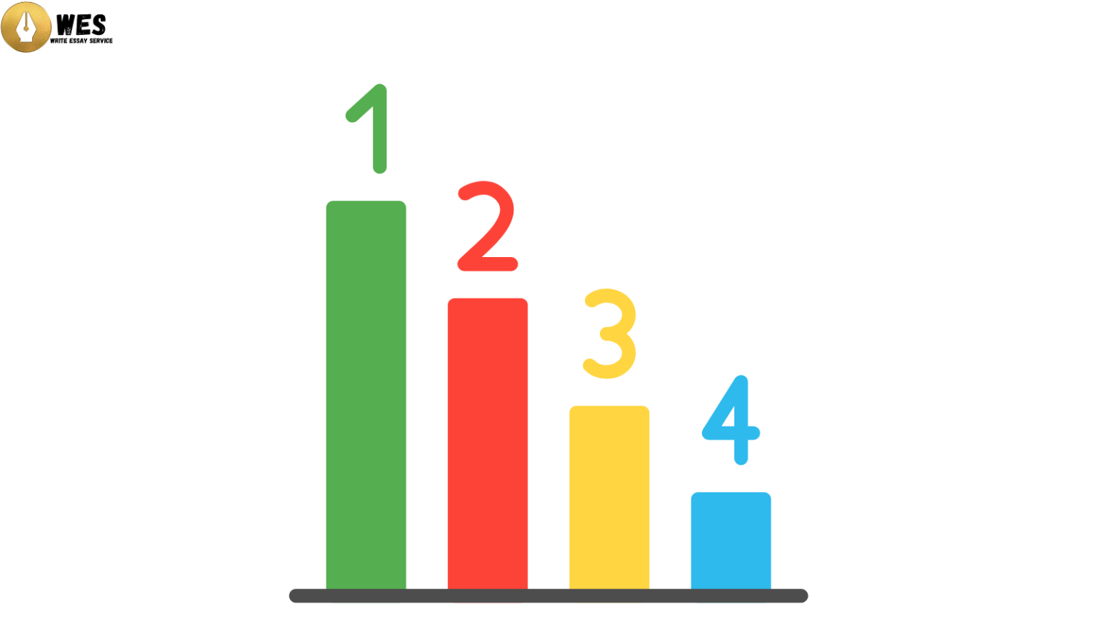 Guaranteed Search Engine Rankings
