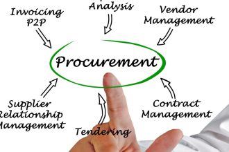 Procurement Books