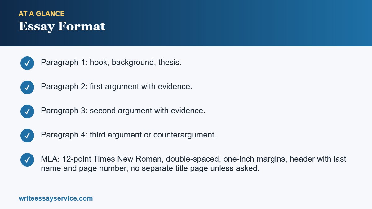 Key points: Essay Format: Structure, Layout and Examples for Students