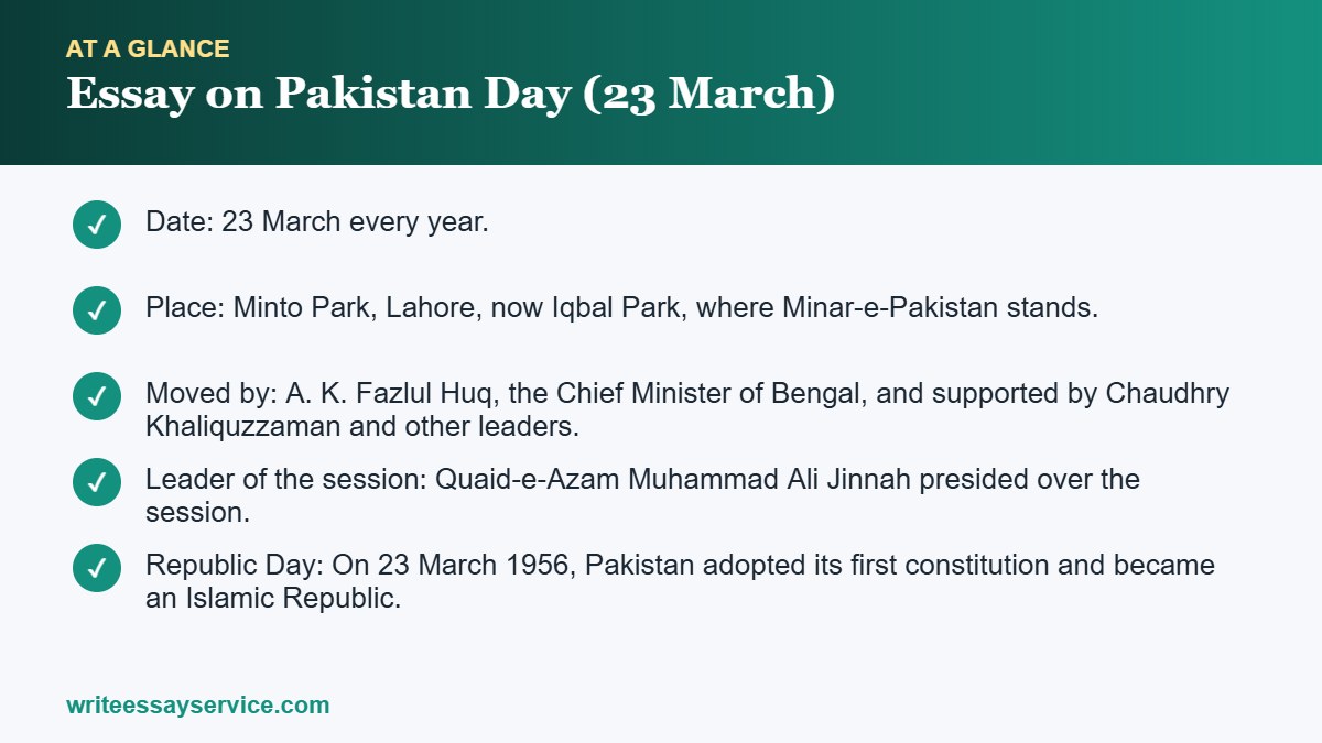 Key points: Essay on Pakistan Day (23 March): Short and Long Samples