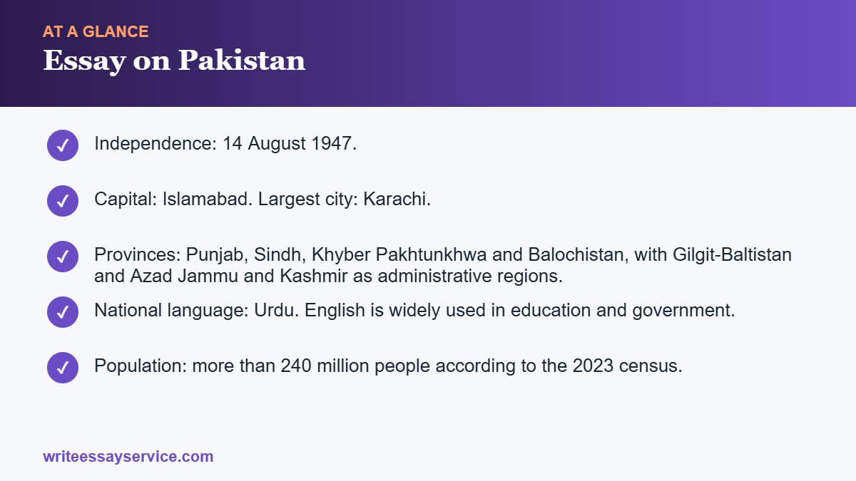 Key points: Essay on Pakistan: Short and Long Samples for Students