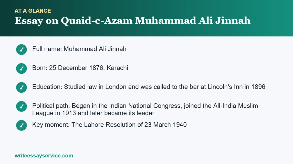 Key points: Essay on Quaid-e-Azam Muhammad Ali Jinnah: Short and Long Samples