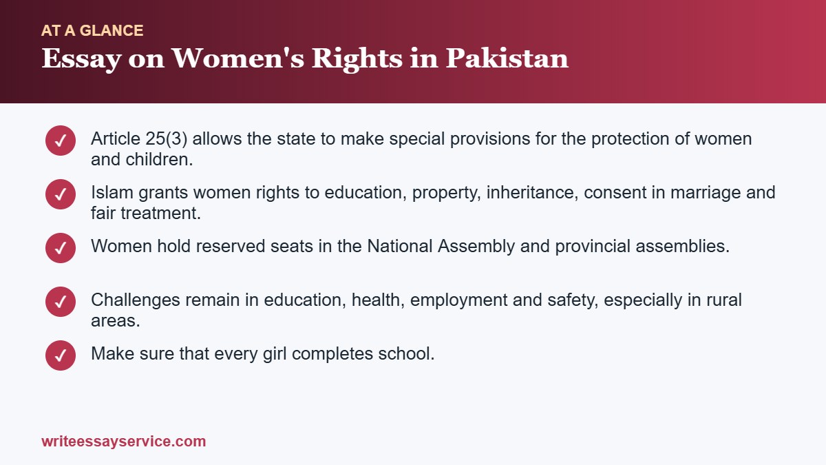 Key points: Essay on Women's Rights in Pakistan: Short and Long Samples
