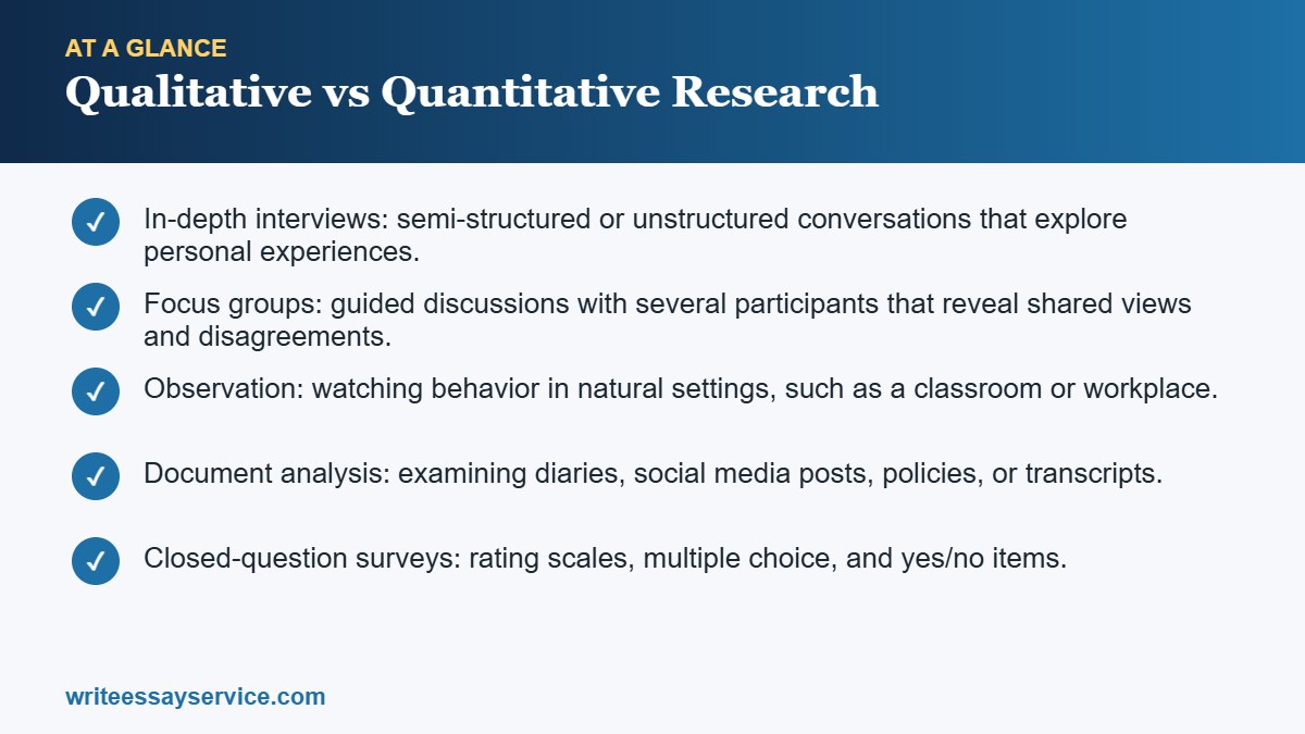 Key points: Qualitative vs Quantitative Research: Key Differences, Examples and When to Use Each